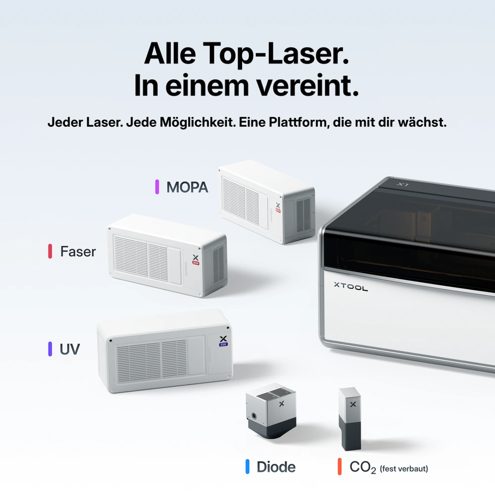 xTool X1 neben seinen Laser-Modulen: MOPA, Faser, UV, Diode und fest verbauter CO2-Laser, Grafik „Alle Top-Laser. In einem vereint.“