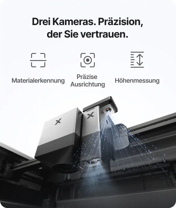 Grafik: Drei Kameras für Materialerkennung, präzise Ausrichtung und Höhenmessung im xTool X1, mit Blick auf den Kopf und den Messstrahl