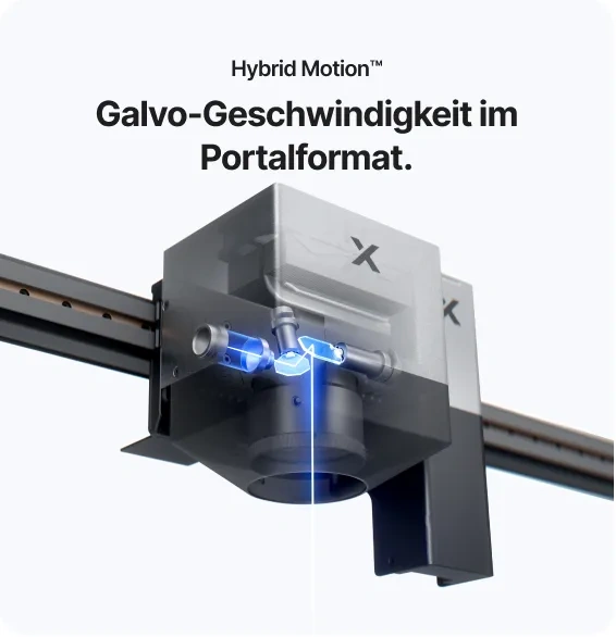 Grafik: Hybrid Motion beim xTool X1, Galvo-Kopf mit blau hervorgehobenem Laserstrahl auf der Gantry-Schiene