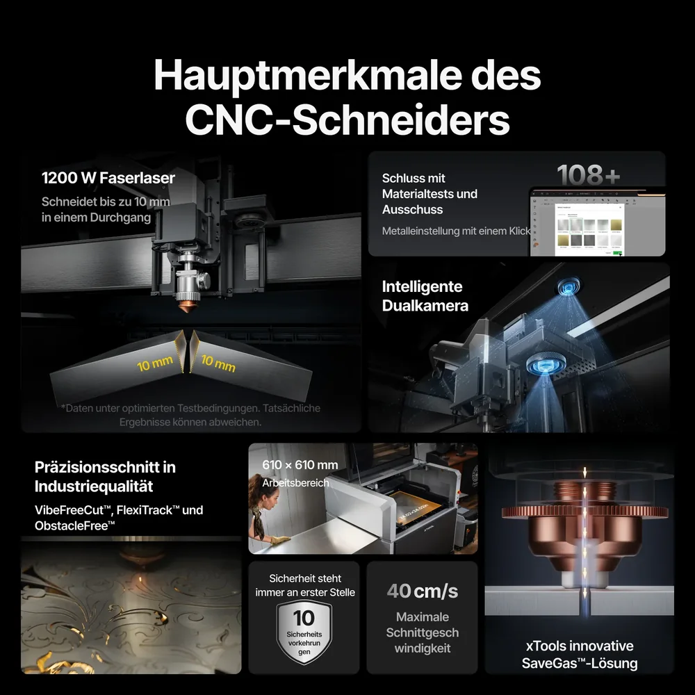 xTool MetalFab CNC-Schneider, Hauptmerkmale: 1200 W Faserlaser, Schnitt bis 10 mm, Dualkamera, Arbeitsbereich 610 mal 610 mm